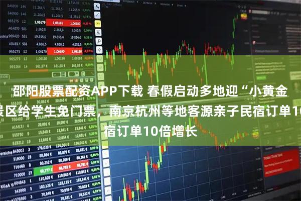 邵阳股票配资APP下载 春假启动多地迎“小黄金周”：景区给学生免门票，南京杭州等地客源亲子民宿订单10倍增长
